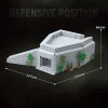 The Atlantic Defensive Position