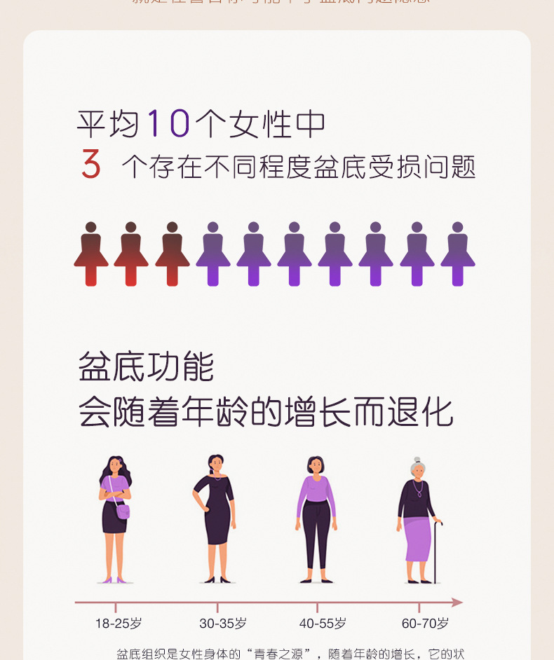盘坐式盆底肌修复仪_05.jpg