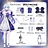 [Wetrose] In Stock Robin N Cosplay Costume Honkai Star Rail Penacony Singer Зарянка Dress Full Set Wig Wings Cos Halloween Xmas