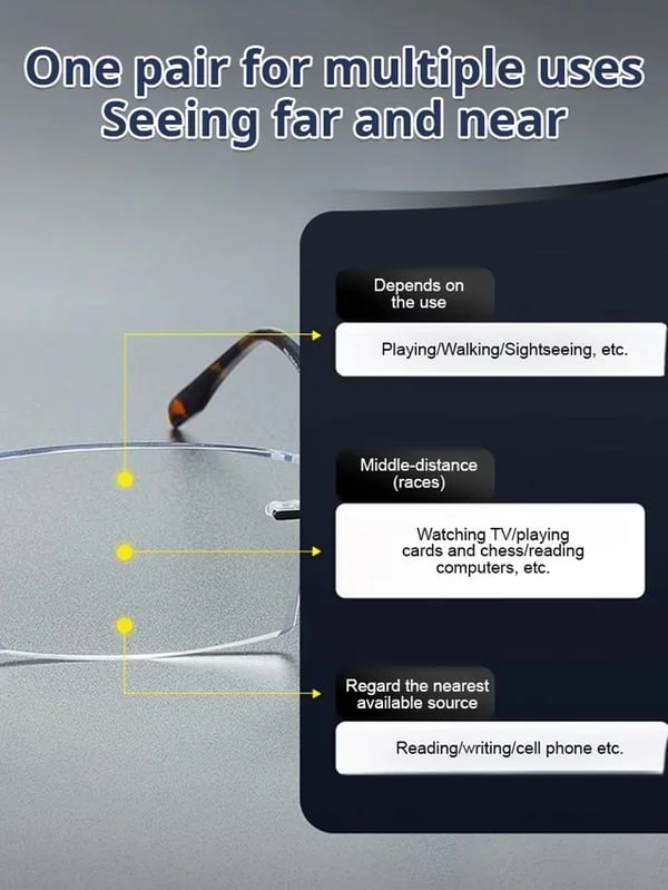 🔥Color-changing anti-blue light presbyopia glasses