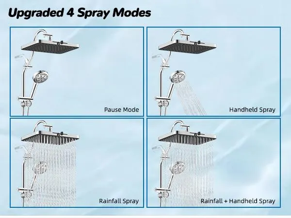 Hibbent Upgraded Chrome Fixed Shower Head Combo - 13'' Easy Reach High Pressure Rainfall Shower, 5-Jet Fixed Showerhead, 10-Mode Handheld, 12'' Extension Arm, 4-Way Diverter, 71'' Hose, Holder, cUPC Certified (Multi-Spray, Adjustable), Jets Fixed Showerhe