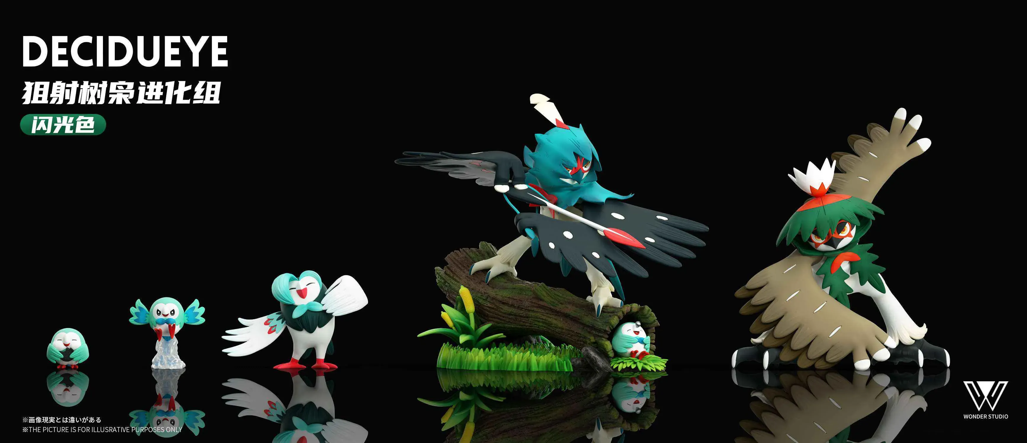 1/20 Scale World Zukan Evolution of Decidueye Set - Pokemon Statue
