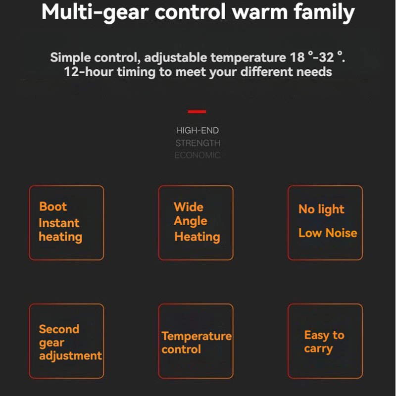 Likron Watches Compact Plug-in Wall Heater with Digital Timer Adjustable Speed Portable Mini Electric Fan Warmer for Small...