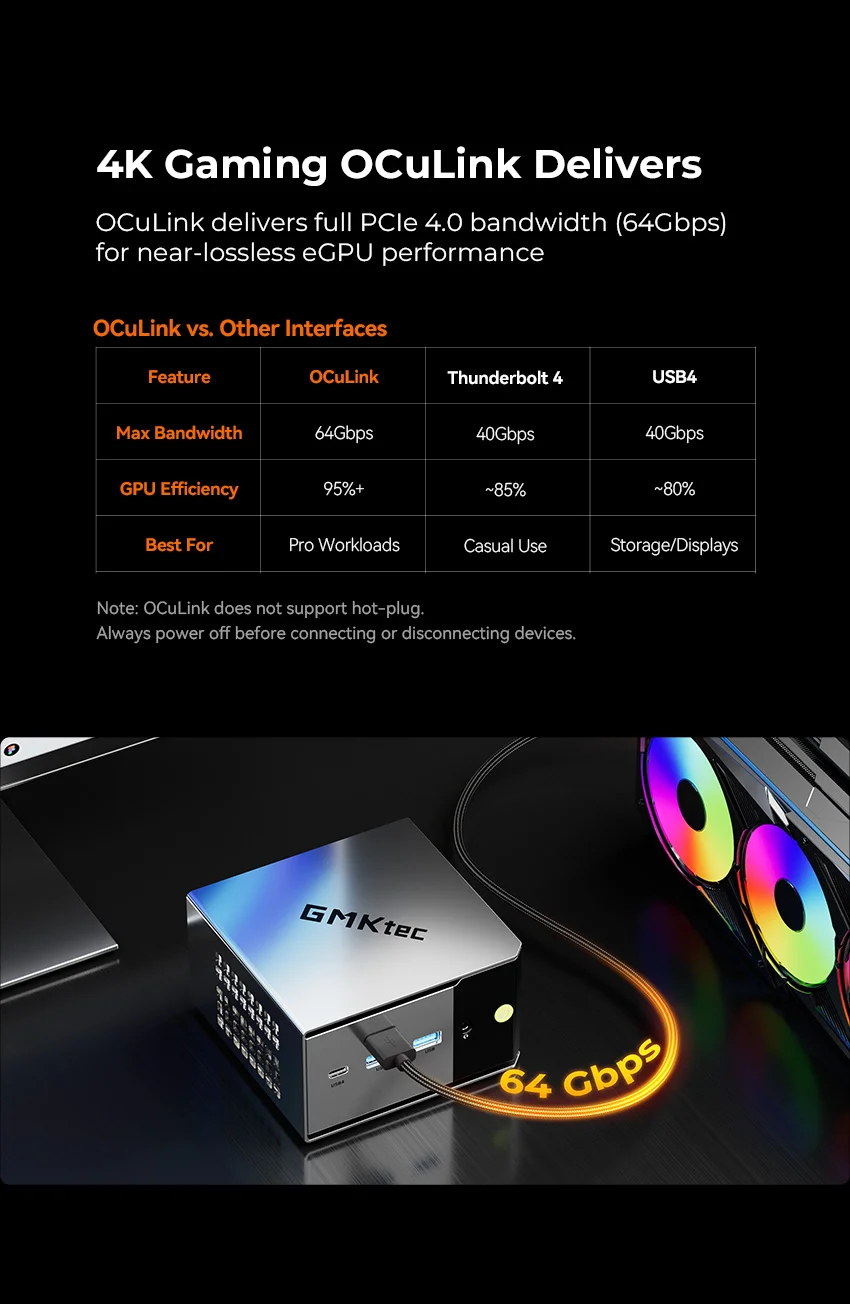AMD Ryzen™ 5 PRO 6650H Mini PC--GMKtec M8