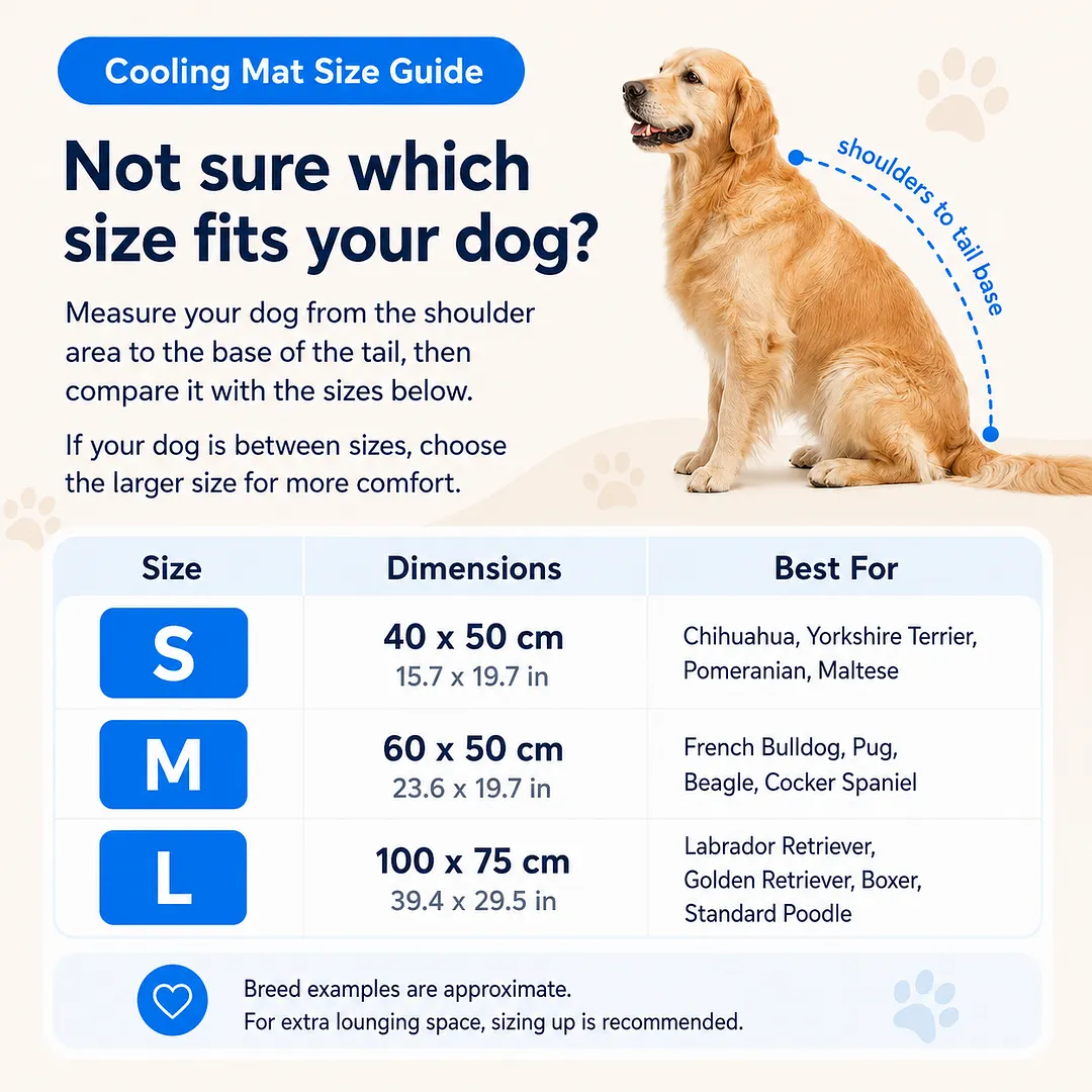 Kittra&trade; Cooling Mat for Dogs