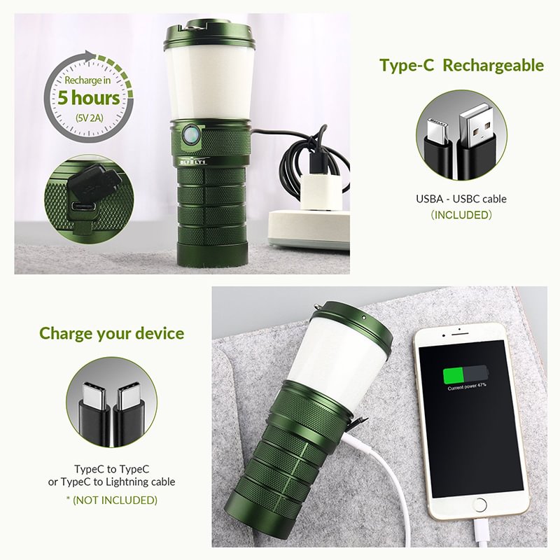 Sofirn BLF LT1 Anduril 2 Rechargeable Lantern, Super Long Working Time