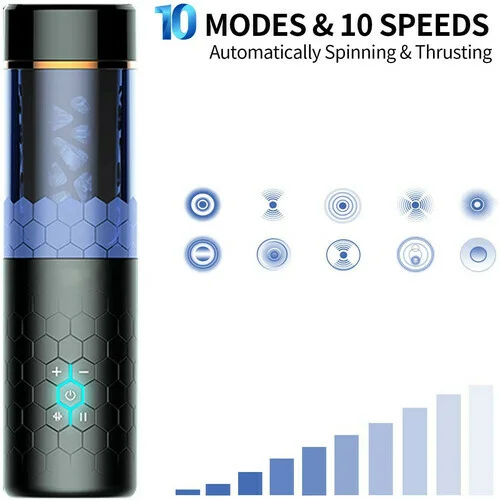 10 Types of Thrust Rotating Hands-Free Male Masturbators