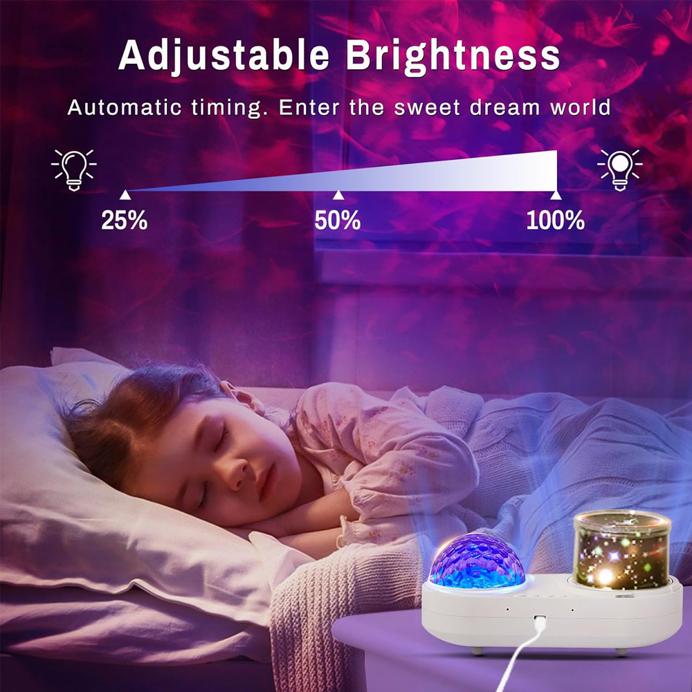 Tegooe 360 Rotating Ocean Wave Kids Night Light Projector with 7 Film Sets
