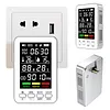 5-in-1 Portable Carbon Monoxide Detector Plug in Wall CO Detector with Temperature & Humidity Display for Home Bedroom Kitchen RV