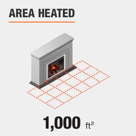 This electric fireplace has a heated area of 1000 ft²