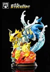 Evolution of Eevee - Pokemon Resin Statue - MFC Studios