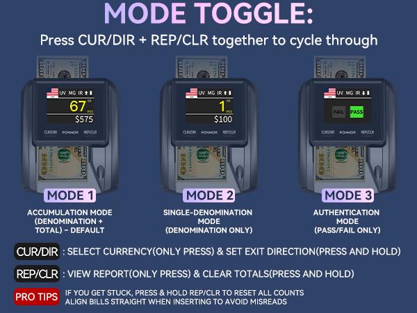 Product Introduction of PONNOR AL-135T Counterfeit Bill Detector Money counting Checker Machine with 3" Digital Screen, Total Value Add Function, 4-Way Orientation & Pass/Fail Indicator Mode, Compatible with USD/EUR/CAD/MXN 3