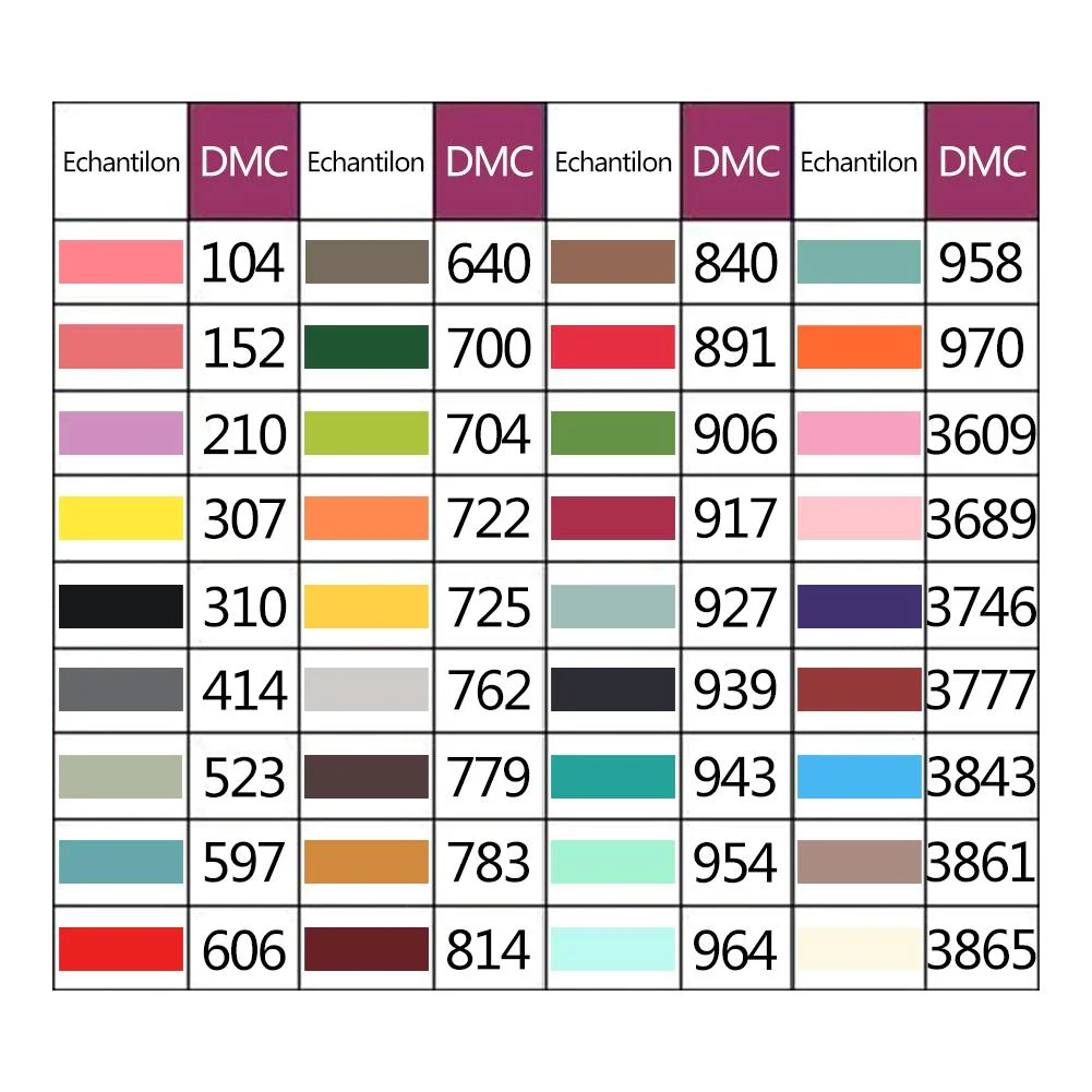 1 Pack 36 Colors Diamond Painting Accessory Beads Durable Embroidery Supply