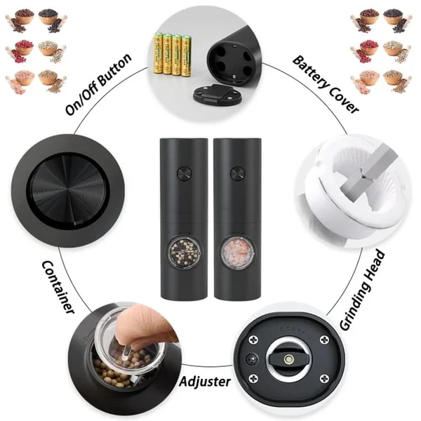 Last Day 49% OFF🔥Electric Grinder Set