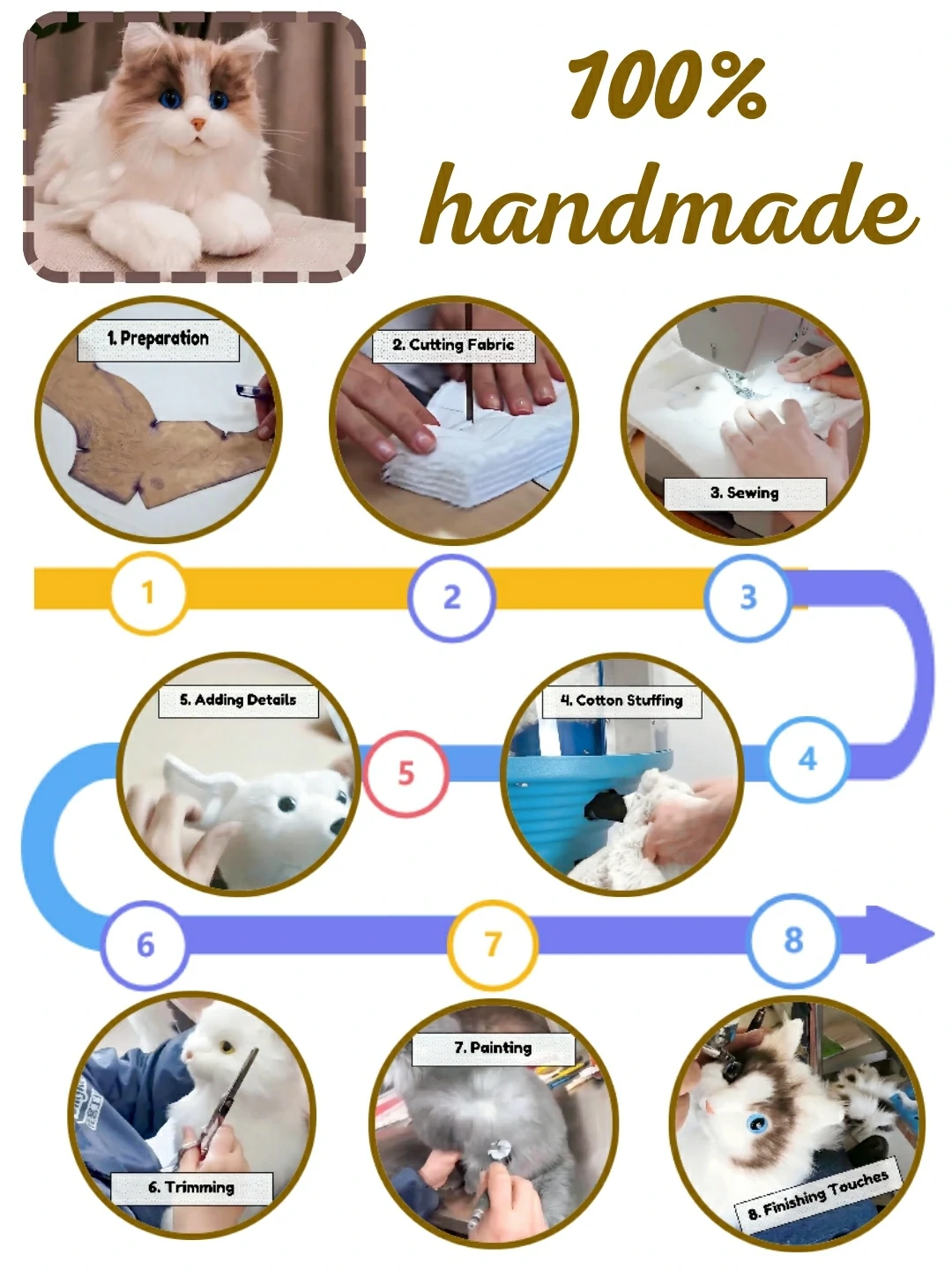 lookipet custom pet stuffed animals,pet stuffed replica