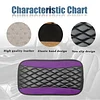 Car Center Console Cover, Universal Leather Waterproof Armrest Seat Box Cover Protector, Comfortable Car Decor Accessories Fit for Most Cars, Vehicles, SUVs-Purple