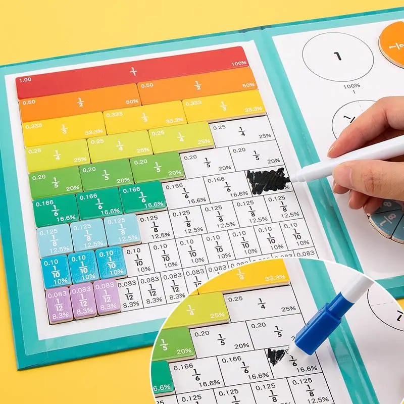 Product Introduction of Magnetic Fraction Demonstration Book, 1 Set Math Teaching Aid, Learning Toy for Gift, Mathematical Knowledge Training Toys, Interactive Game Props,&nbsp;Educational Material&nbsp;Toys 3