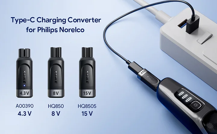 Yinke 15V Type-C Shaver Charger Adapter for Philips USB-C Shaver Charger  Converter