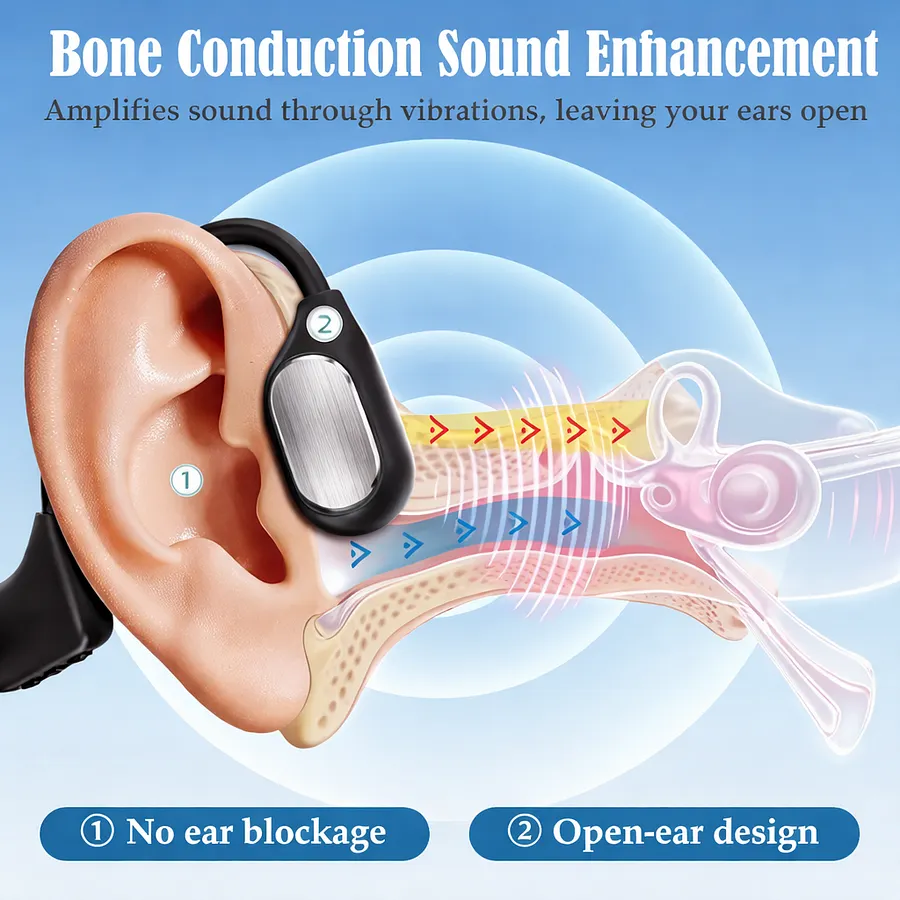 Clear sound and feedback reduction