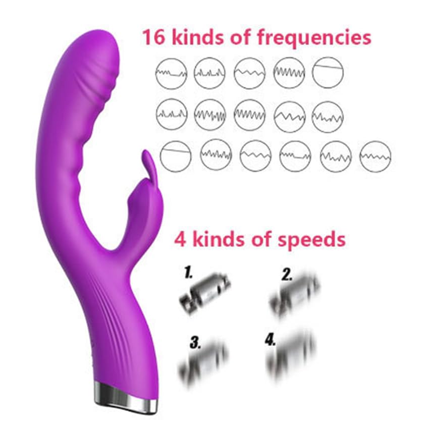Rabbit Double Vibration G Spot Vibrator