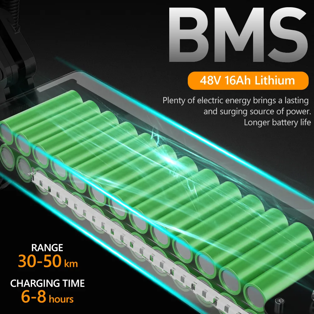 iENYRID M4 Pro S+/S+ Max Battery Replacement ienyridescooter