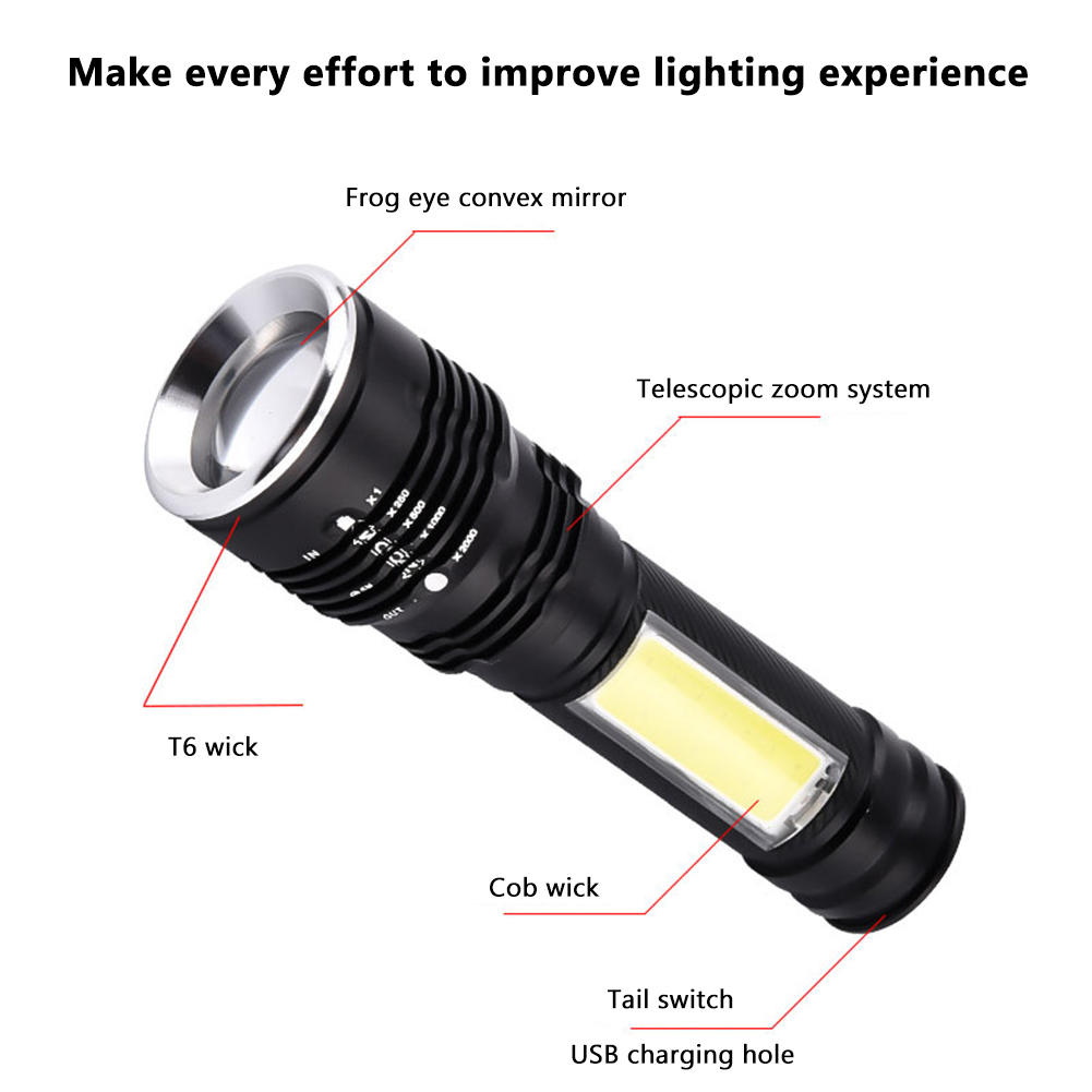 Outdoor COB Dimming Flashlight Mobile Phone Emergency Rechargeable Torch от Cesdeals WW