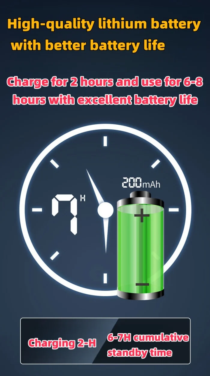 Bluetooth Music Headphone Cap