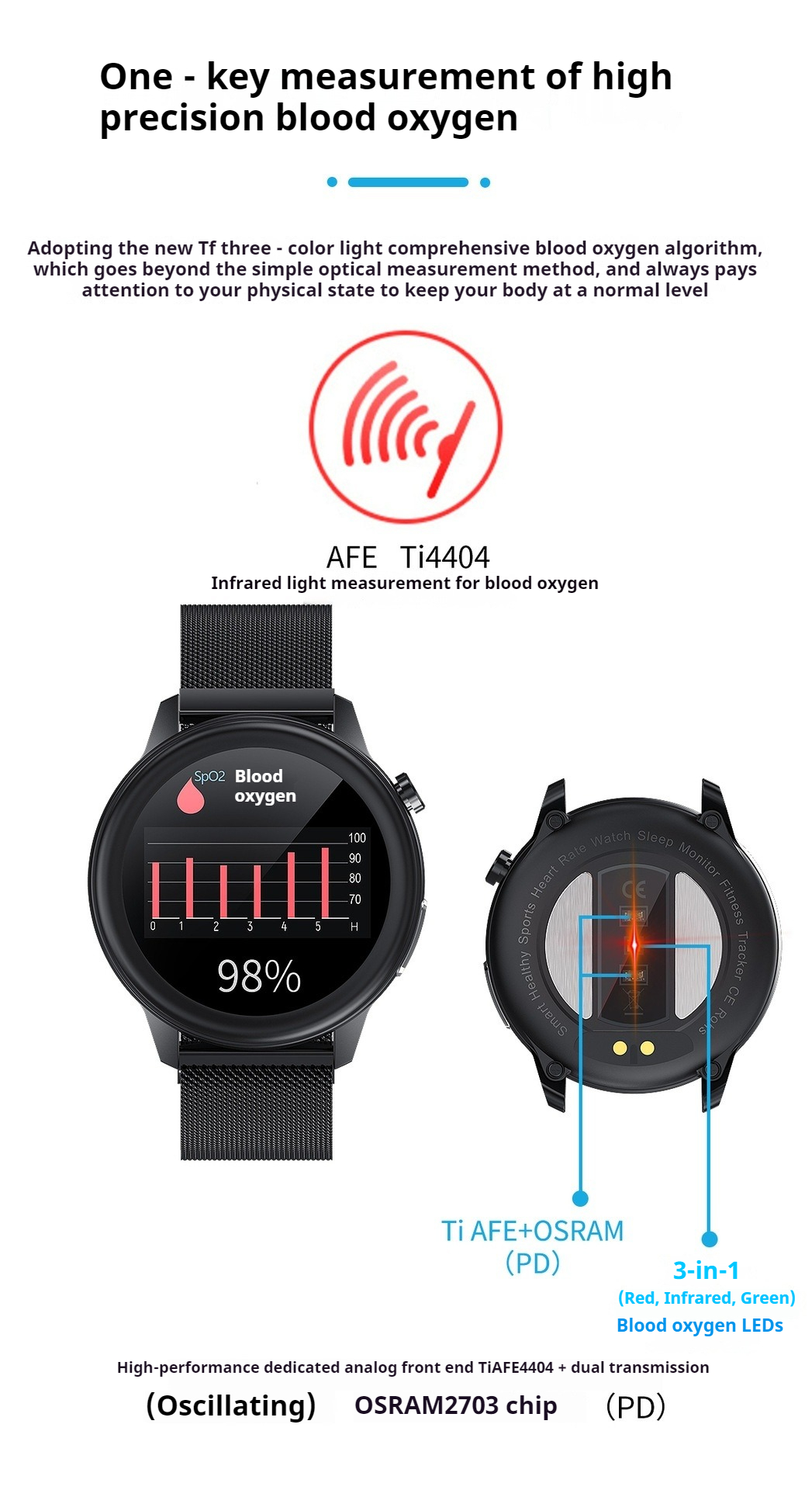 Likron Watches