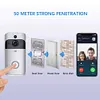 Smarte WiFi-T&uuml;rklingel mit Kamera