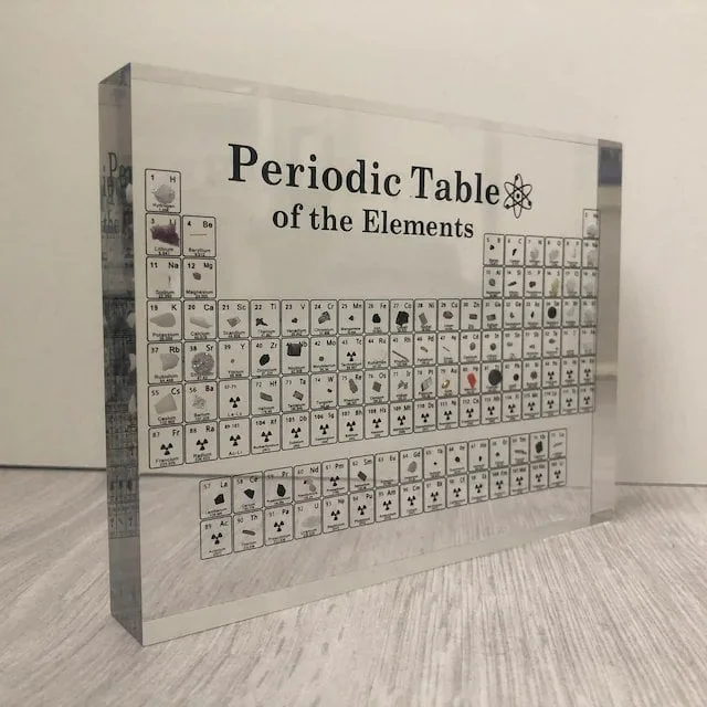 🔥LAST DAY 49% OFF🔥PERIODIC TABLE OF ELEMENTS