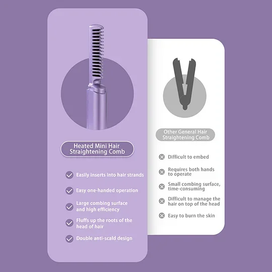 Best Sale 49% off - Rechargeable Mini Hair Straightener