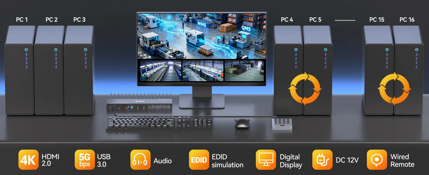 kvm switch 16 port kvm hdmi