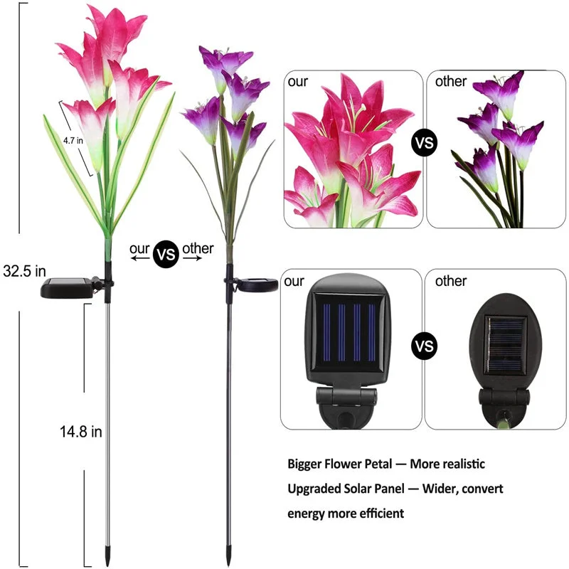 Outdoor Solar Lily Multicolor Variation LED Light