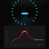 150W Car Power Inverter DC 12V To 110V USB Charger Inverter for iPhone Car Truck