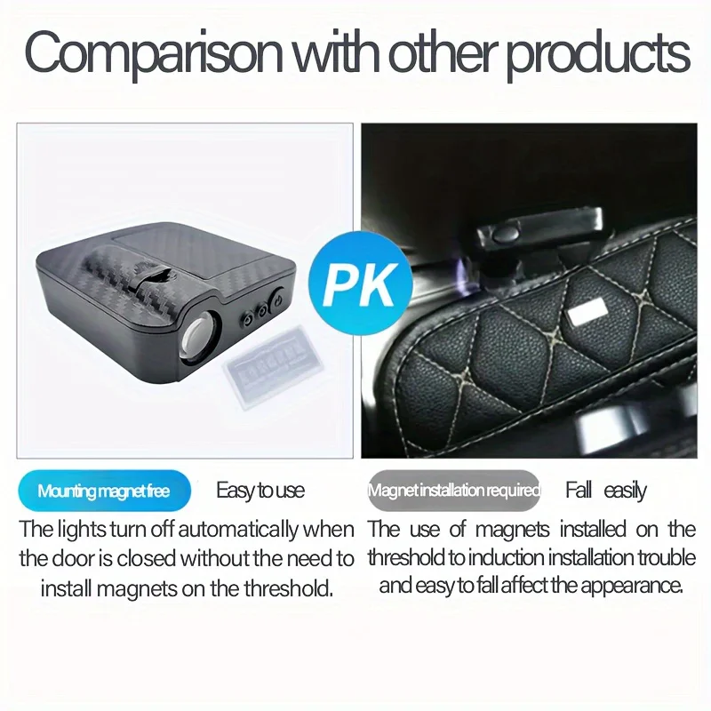 Car Wireless LED Door Car Logo Projector (2PCS)