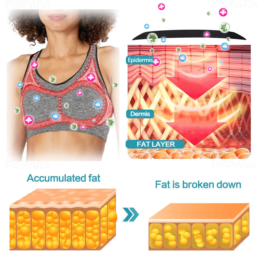 Get 50% off your second set here! Miss you will wait a year for stretch marks, slimming and eliminating water retention, also help you to correct your body shape and protect women's health.