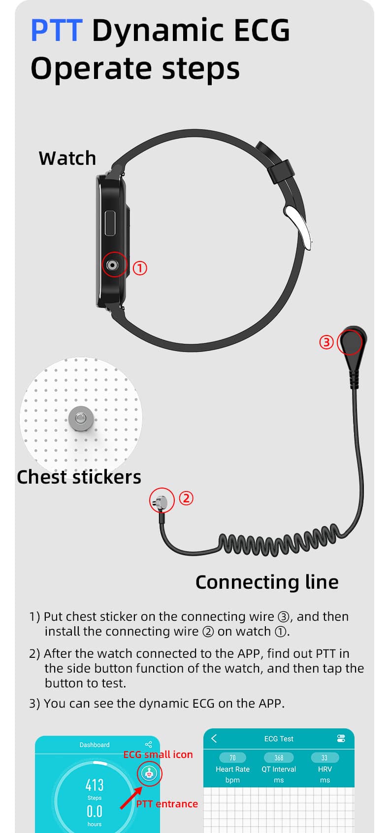 Findtime ECG Smartwatch for Blood Pressure Monitor BO&HR Blood Glucose Body Temperature