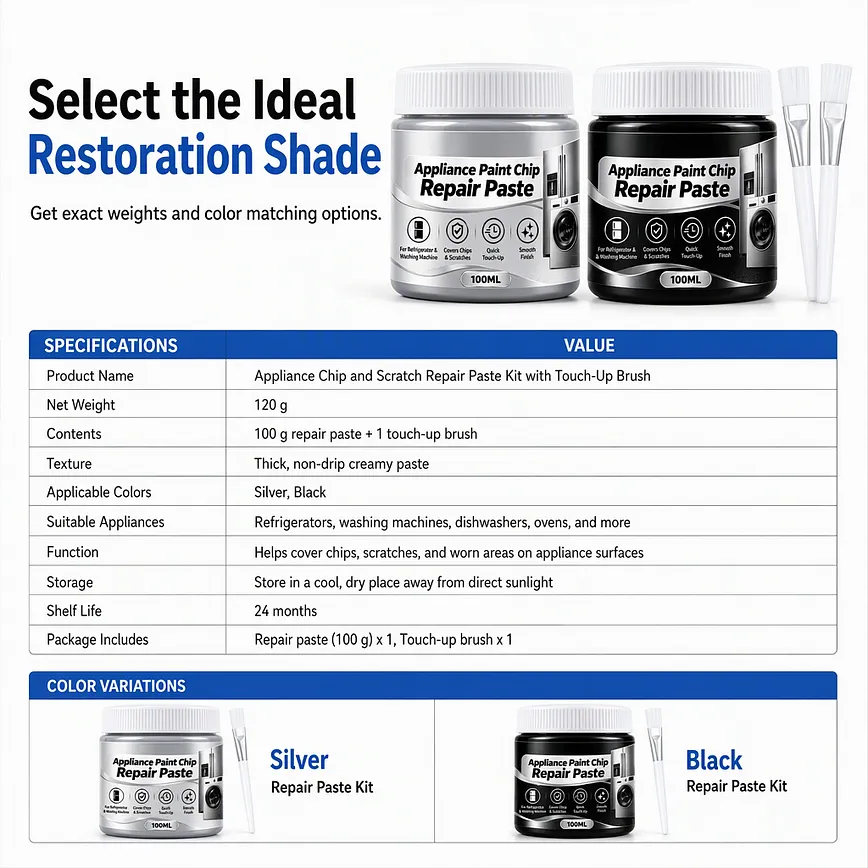 Select the ideal restoration shade