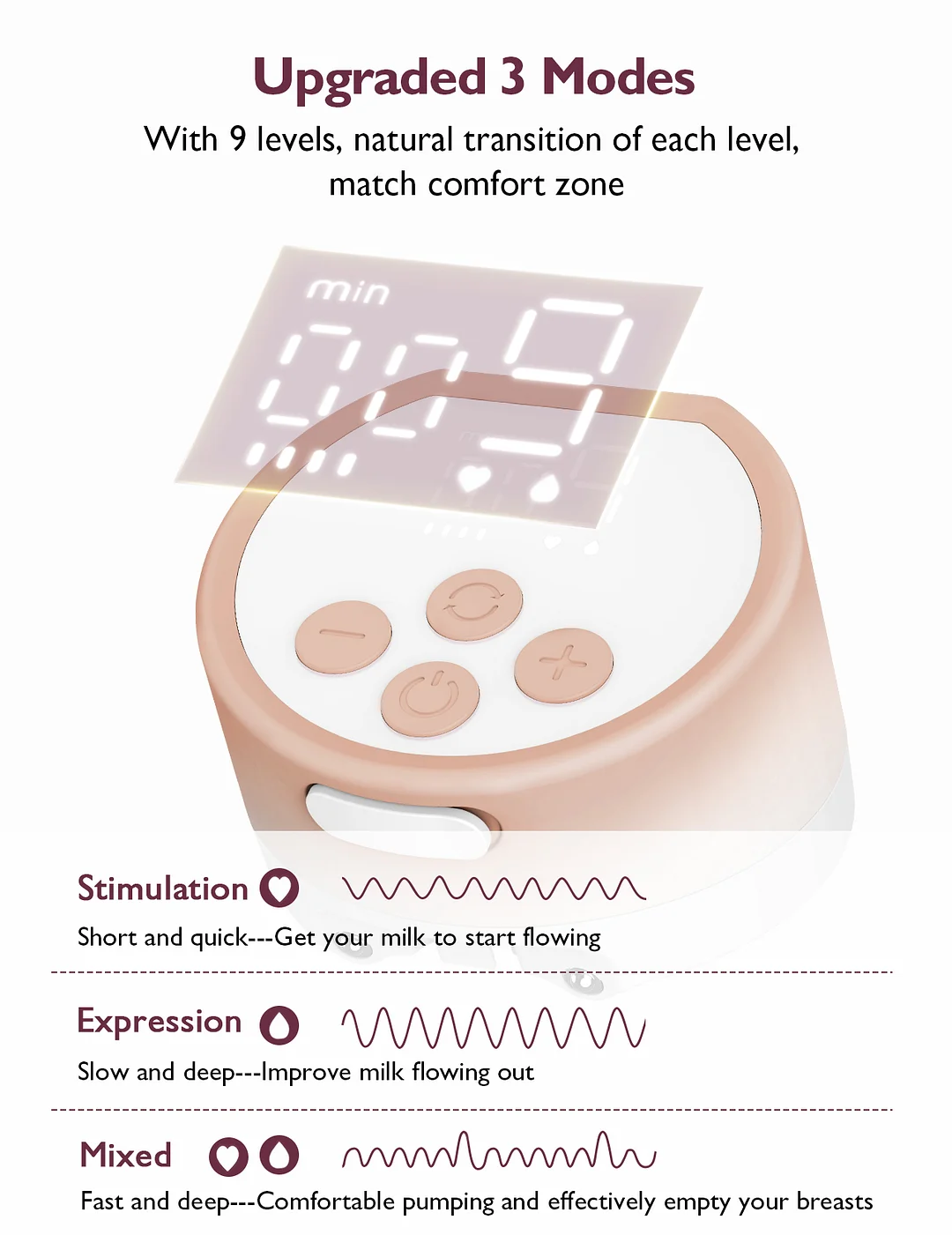 Momcozy S12 Pro Wearable Breast Pump