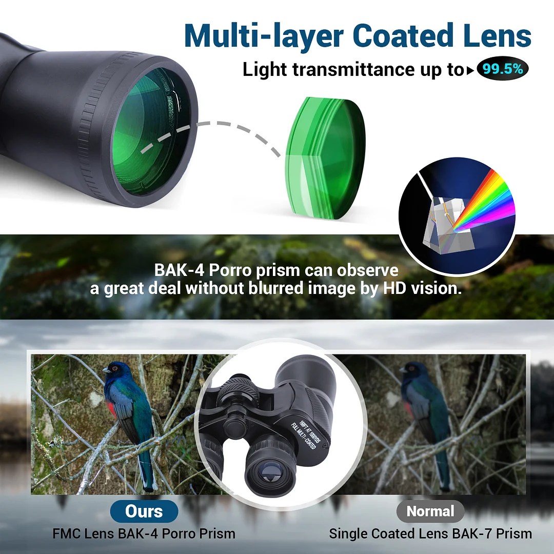 BEBANG 10x50 High Power Binoculars for Kids and Adults ,with Phone Adapter, Multilayer-Coated Lenses for Bird Watching