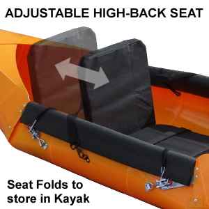 fold