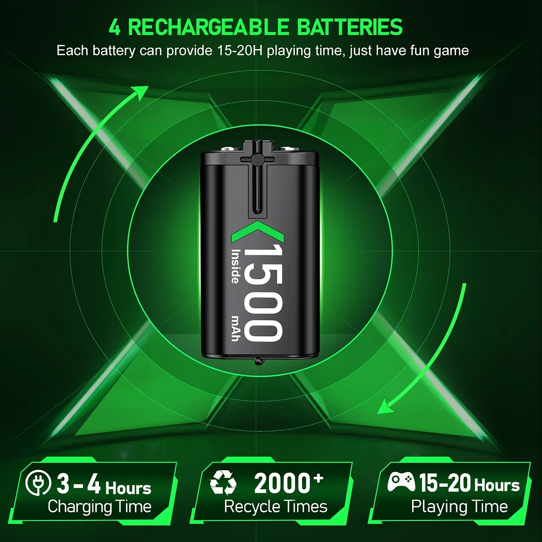 Xbox Controller Battery Pack for Xbox Series X|S/Xbox One S/X/Elite,DinoFire 4x1500mAh Xbox One Rechargeable Battery Pack with Fast Charger Station