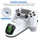 DinoFire Wireless PS4 controller charger for Dualshock Charging station with Fast 2 Charging Port for Playstation 4-White