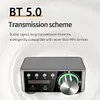50Wx2 Audio Power Amplifier Bluetooth-compatible 5.0 CS8673E AUX TF Home Theater