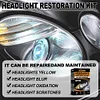 Car Headlight Restoration Set Headlamp Cover Scratch Remover for Car Maintenance