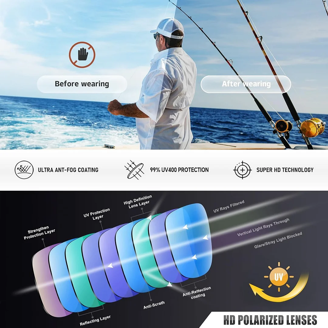 Sports Sunglasses for Men Women Polarized UV Protection Fishing Driving Cycling Bik Running Wrap Around Sun Glasses