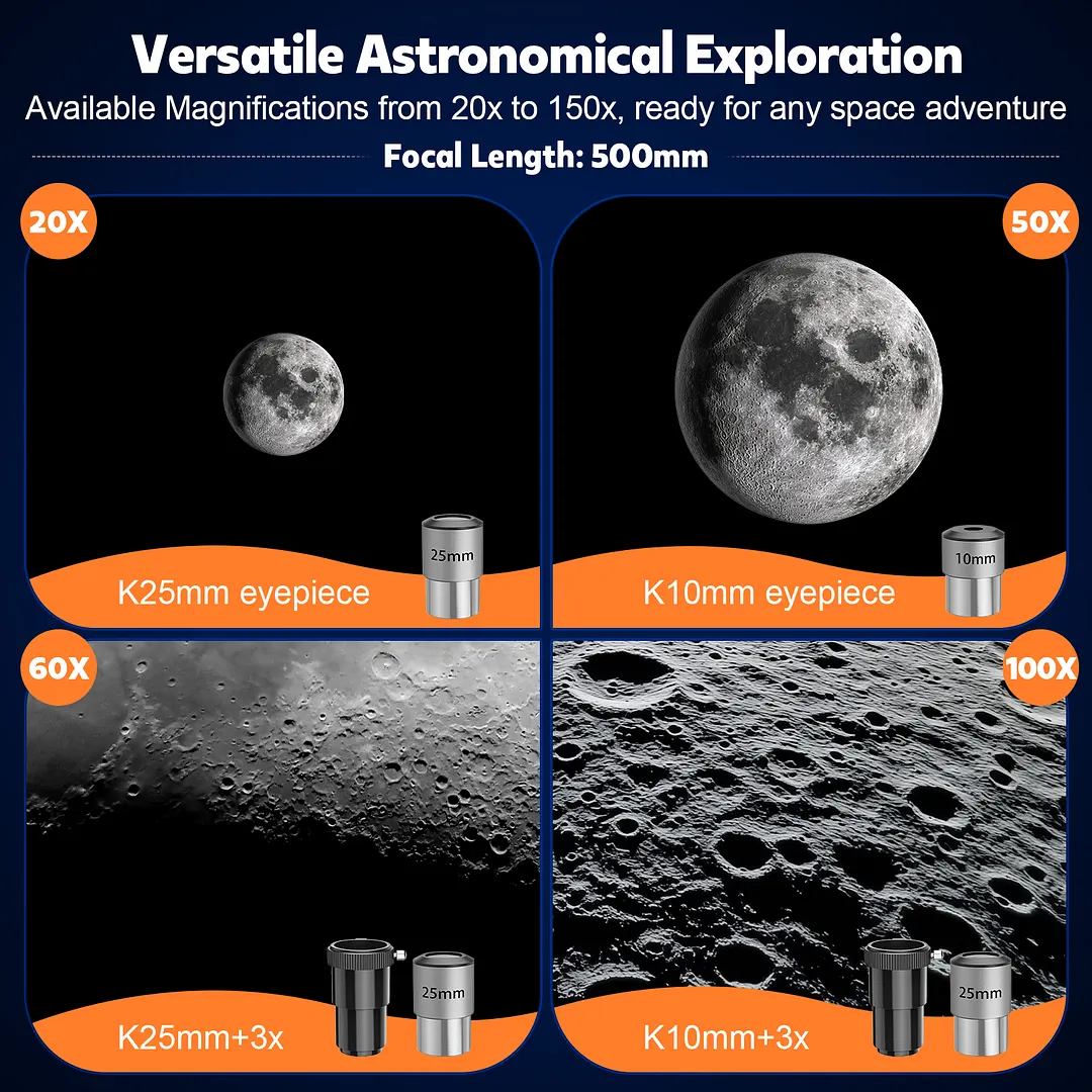 BEBANG Telescope for Adults High Powered, 90mm Aperture 500mm, AZ Mount FMC, Refractor Astronomy Telescopes for Planets Stars