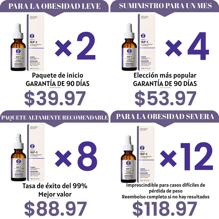 🔥Nepharn® Gotas de Vitamina para Impulsar el Metabolismo ✨