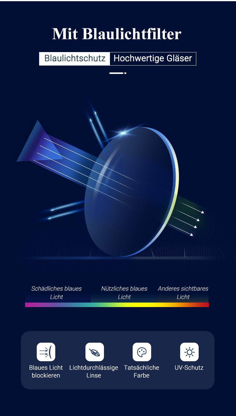 Walden Schwarz Cateye Brille