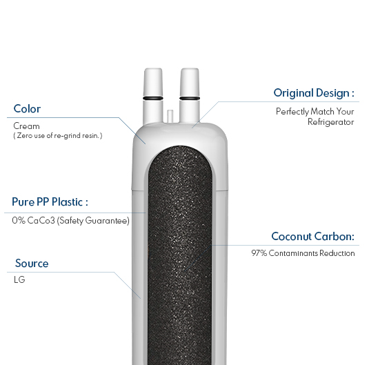 Filtro acqua AllSpares (2x) per frigorifero adatto per Whirlpool